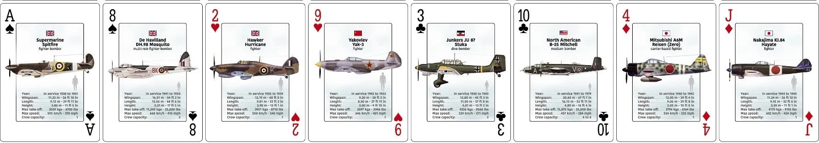 Playing Cards WWII Aircraft - Image 2